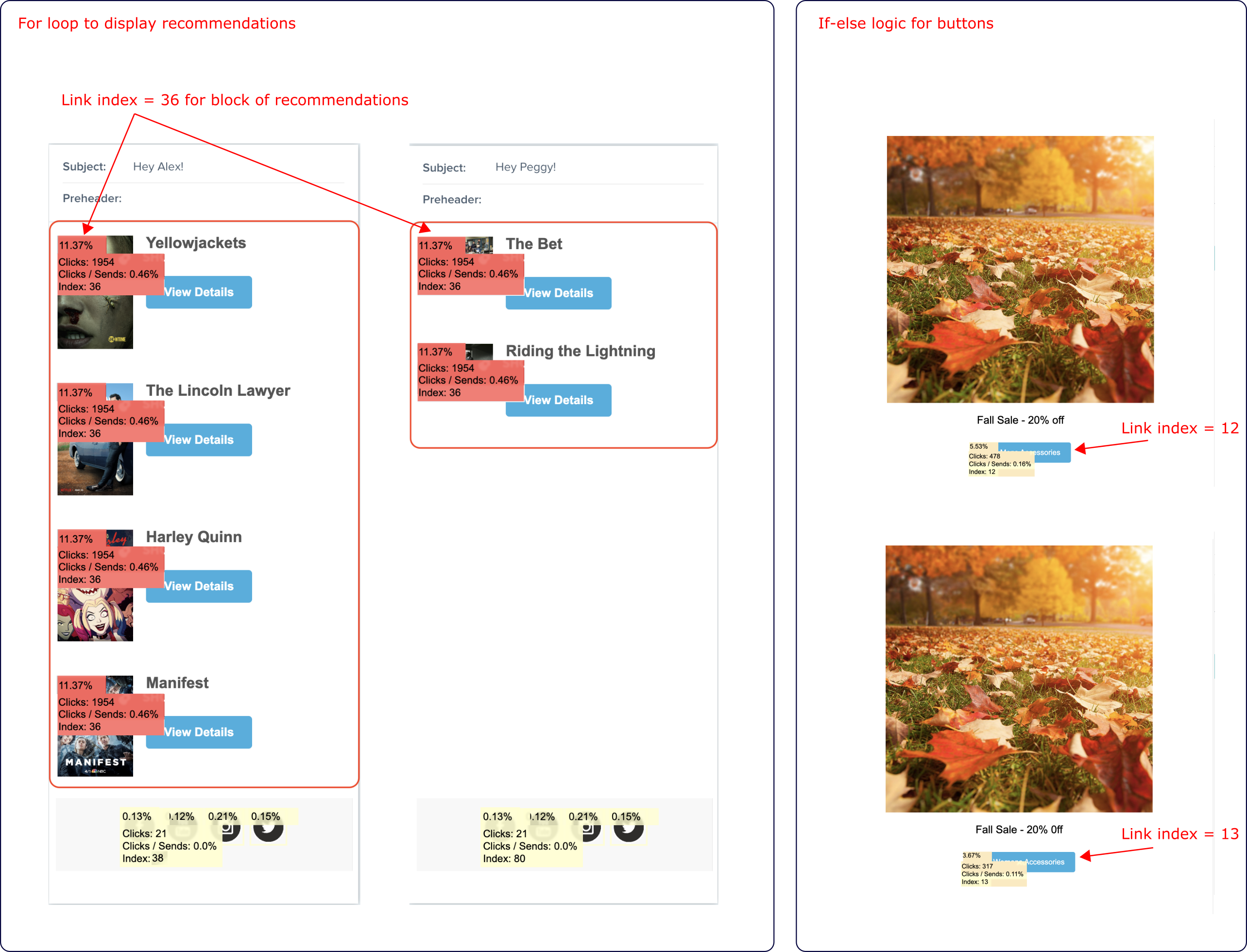 clickindex_examples.png