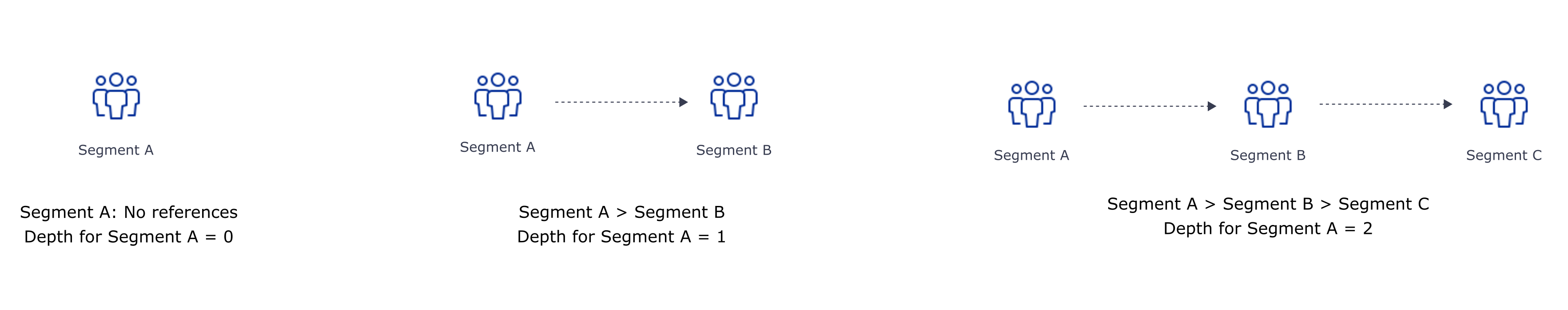 referencesegments_depth.png