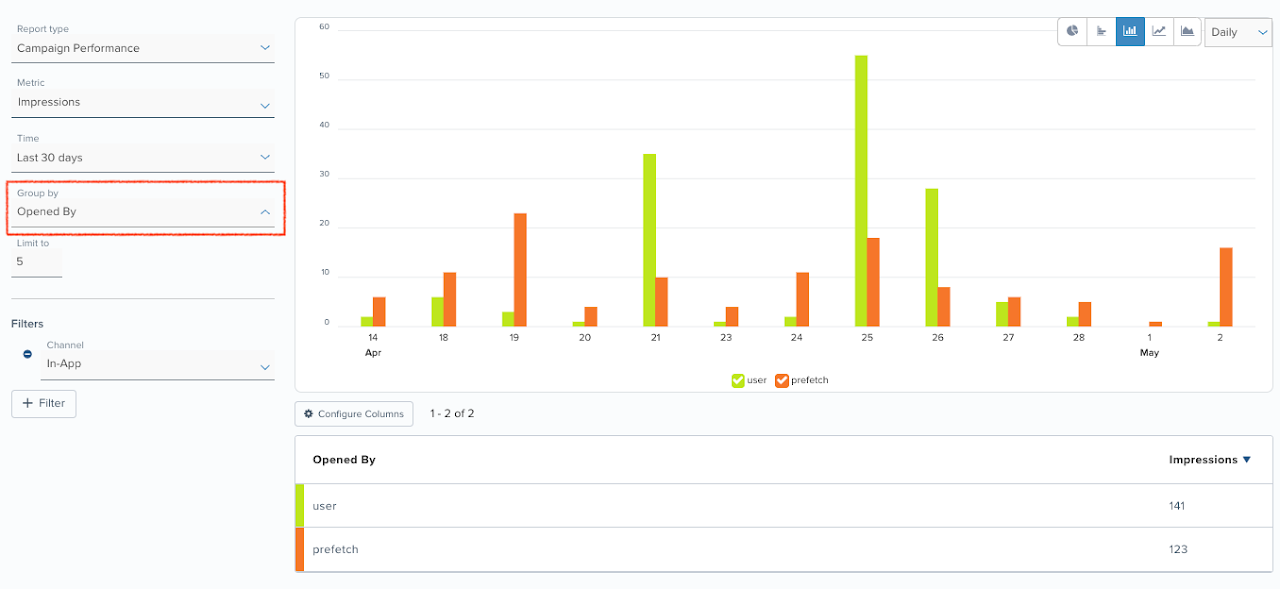insights_report_inapp.png