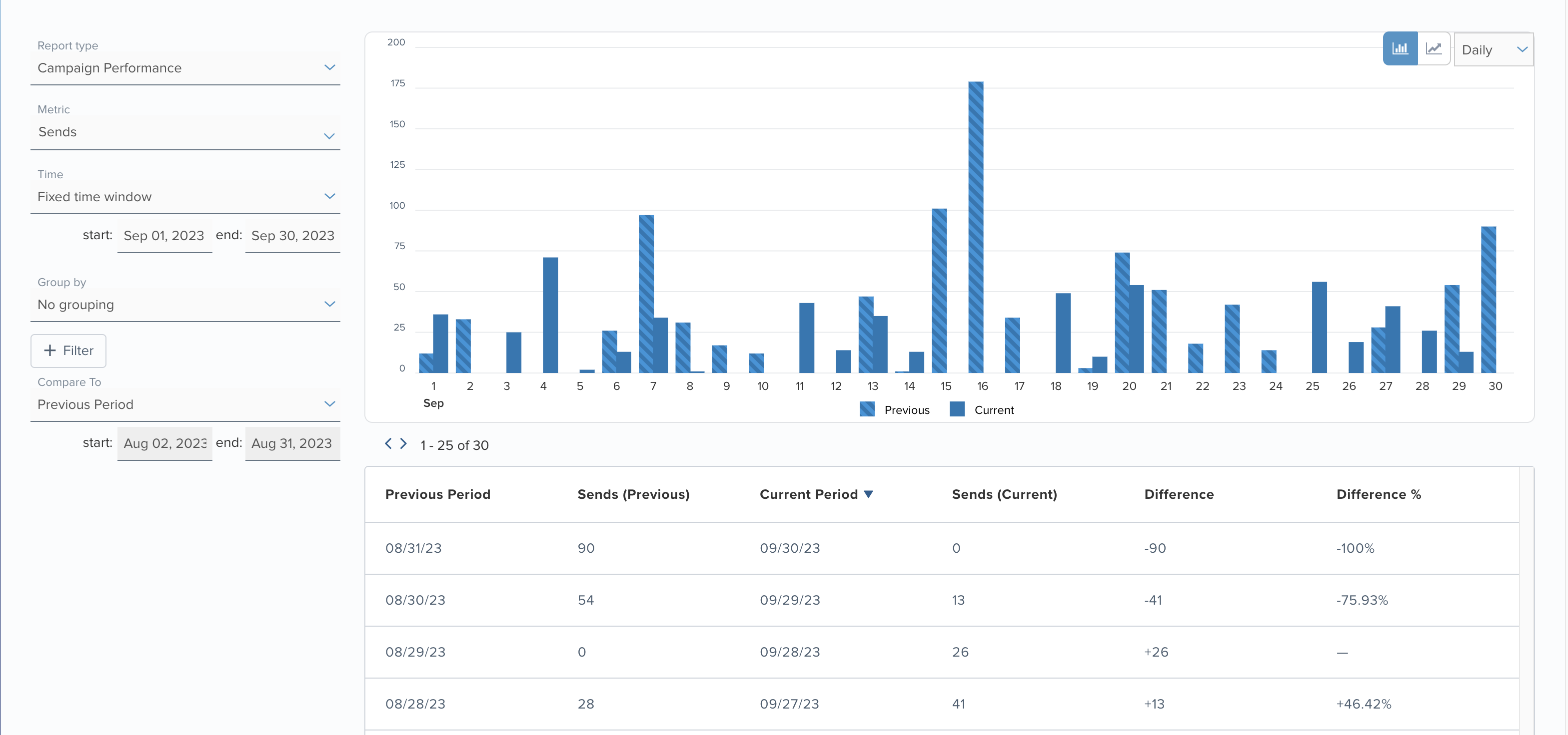 insights_compare_example1.png