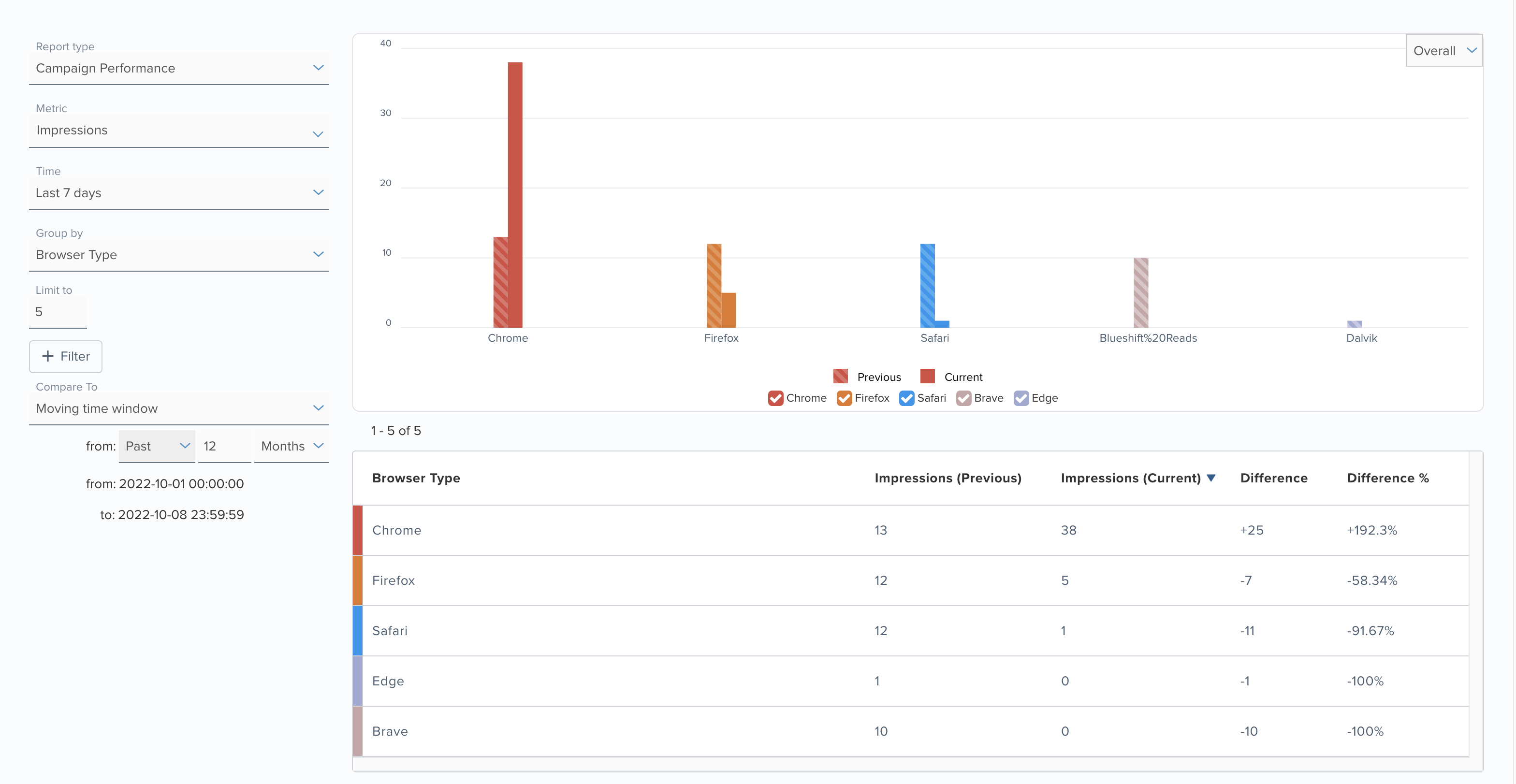 insights_compare_example3.png