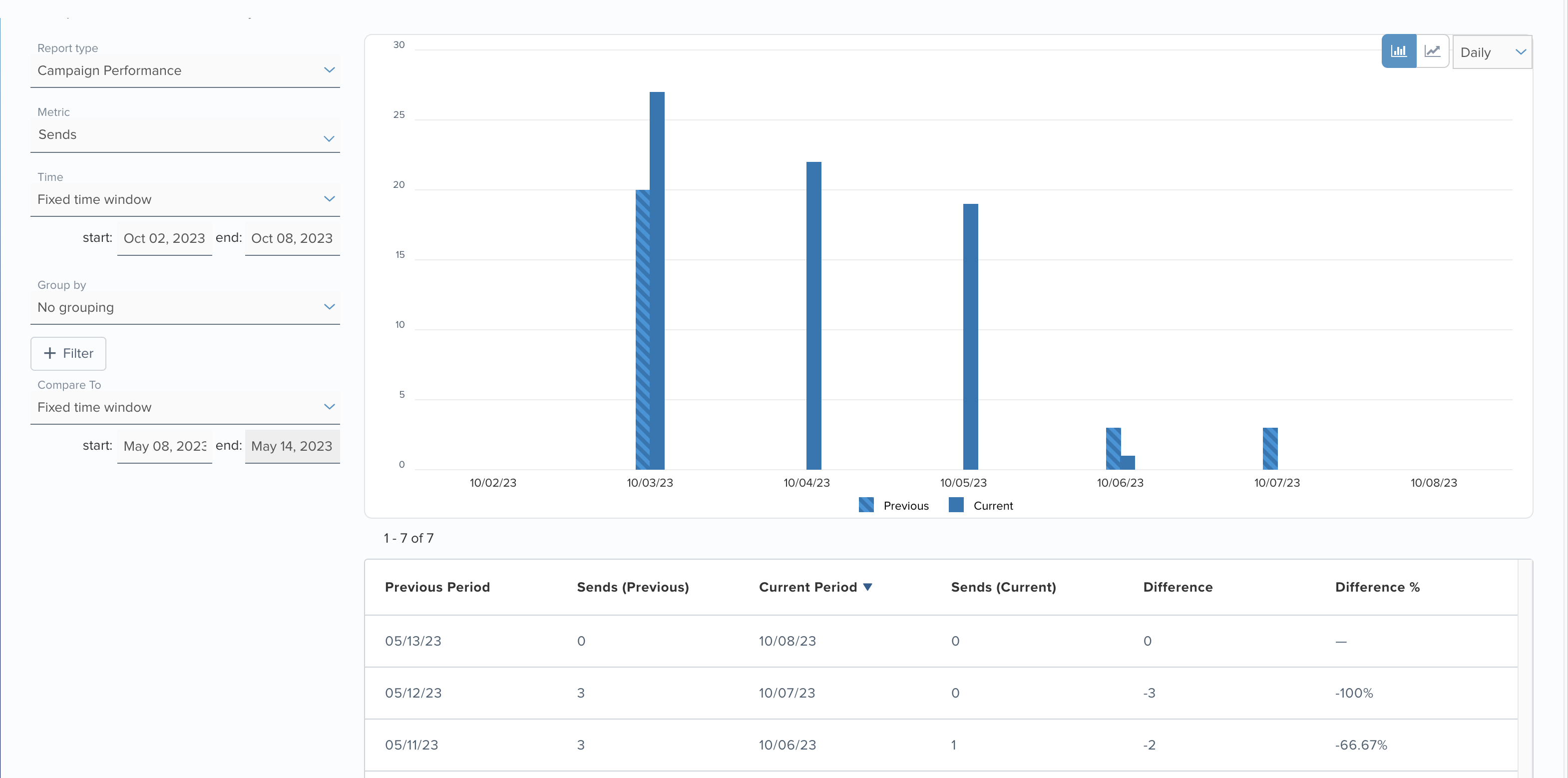 insights_compare_example4.png