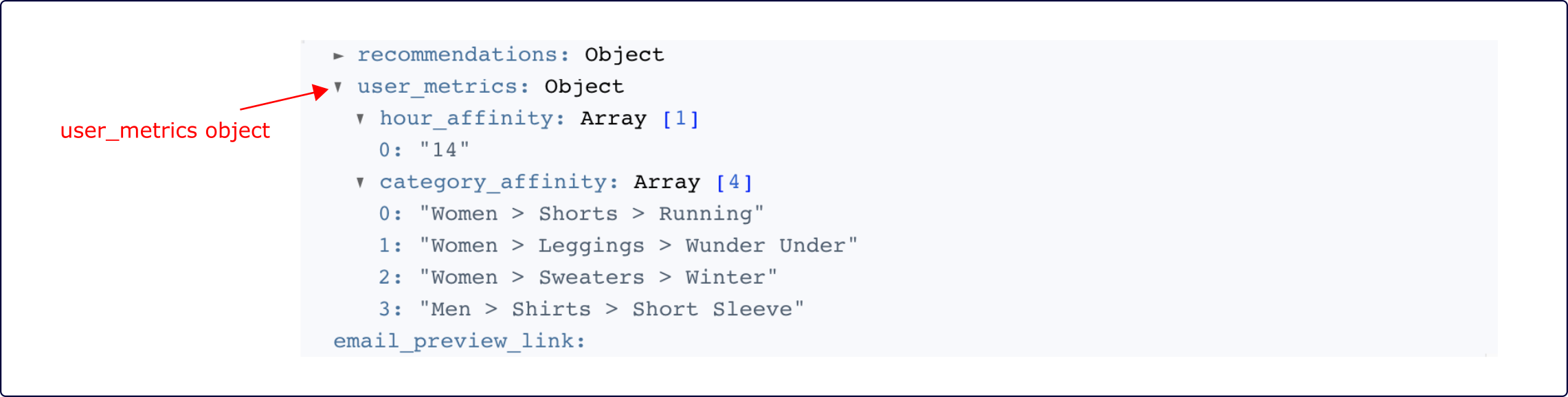 personalization_usermetrics_example.png