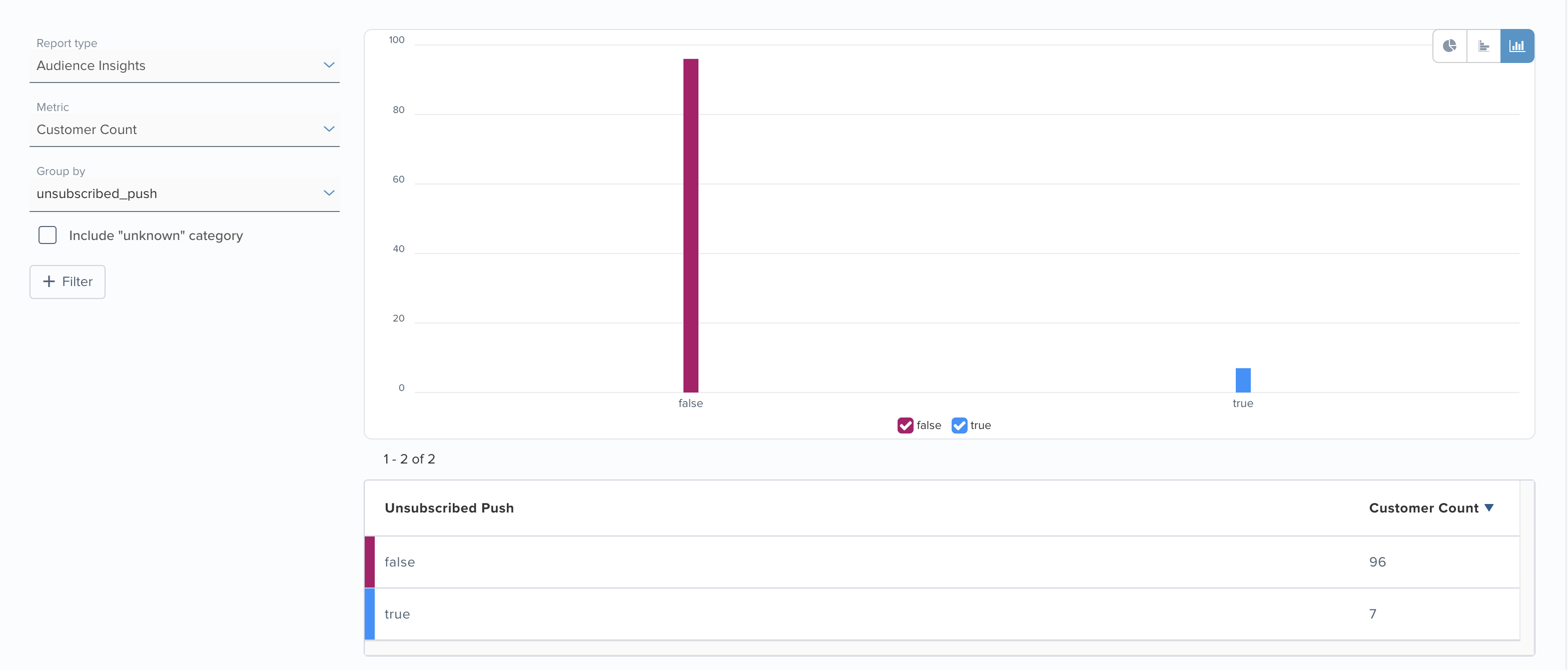 audienceInsights_boolean.png