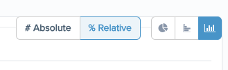 Relative Values.png