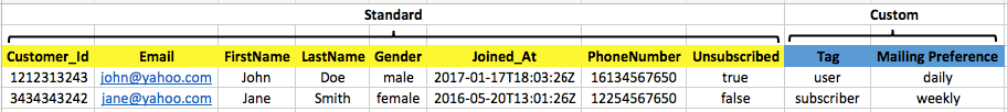 ce4d474-User_Data.png