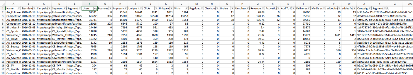 76af97f-CampaignSummary.png