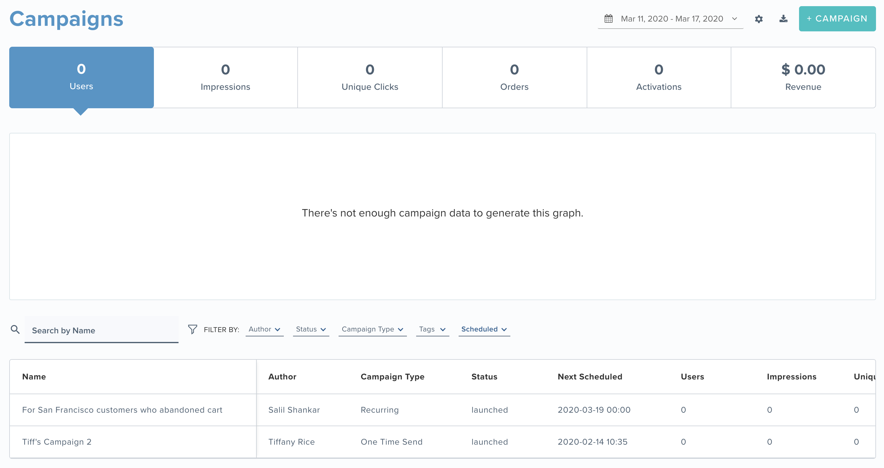 Campaign Dashboard – Documentation