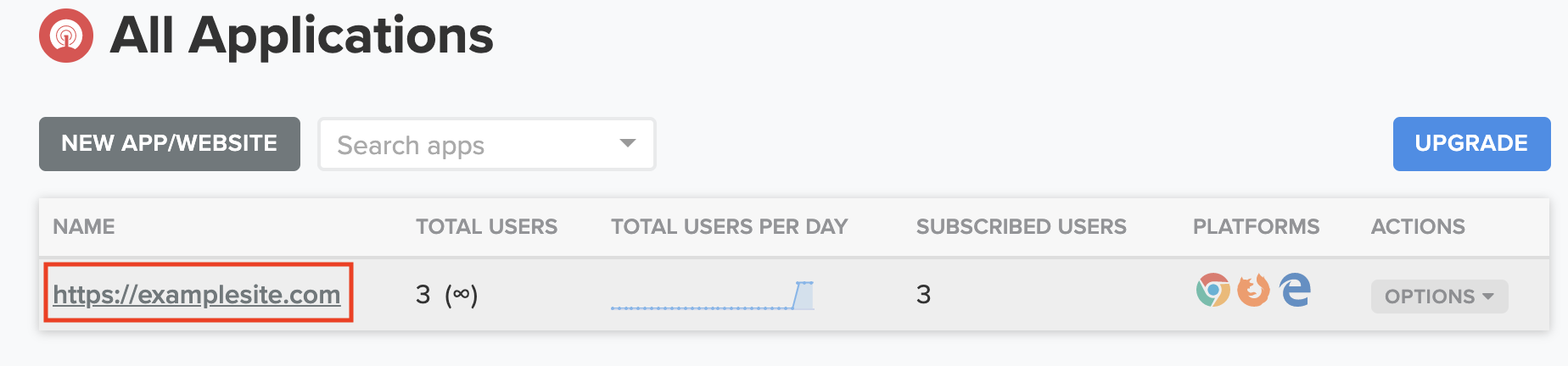 all_application_onesignal.png