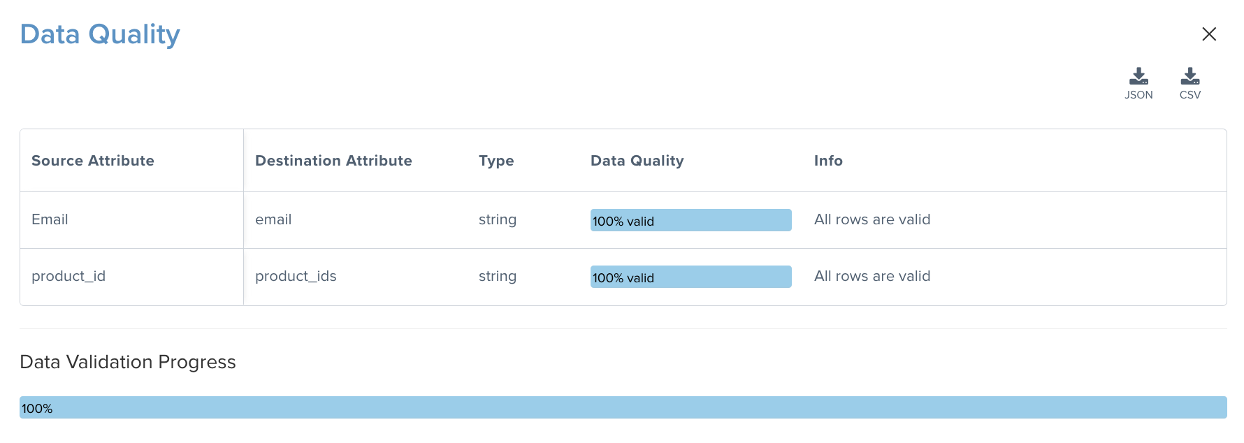 Recommendatiojns Import - Data Validation.png