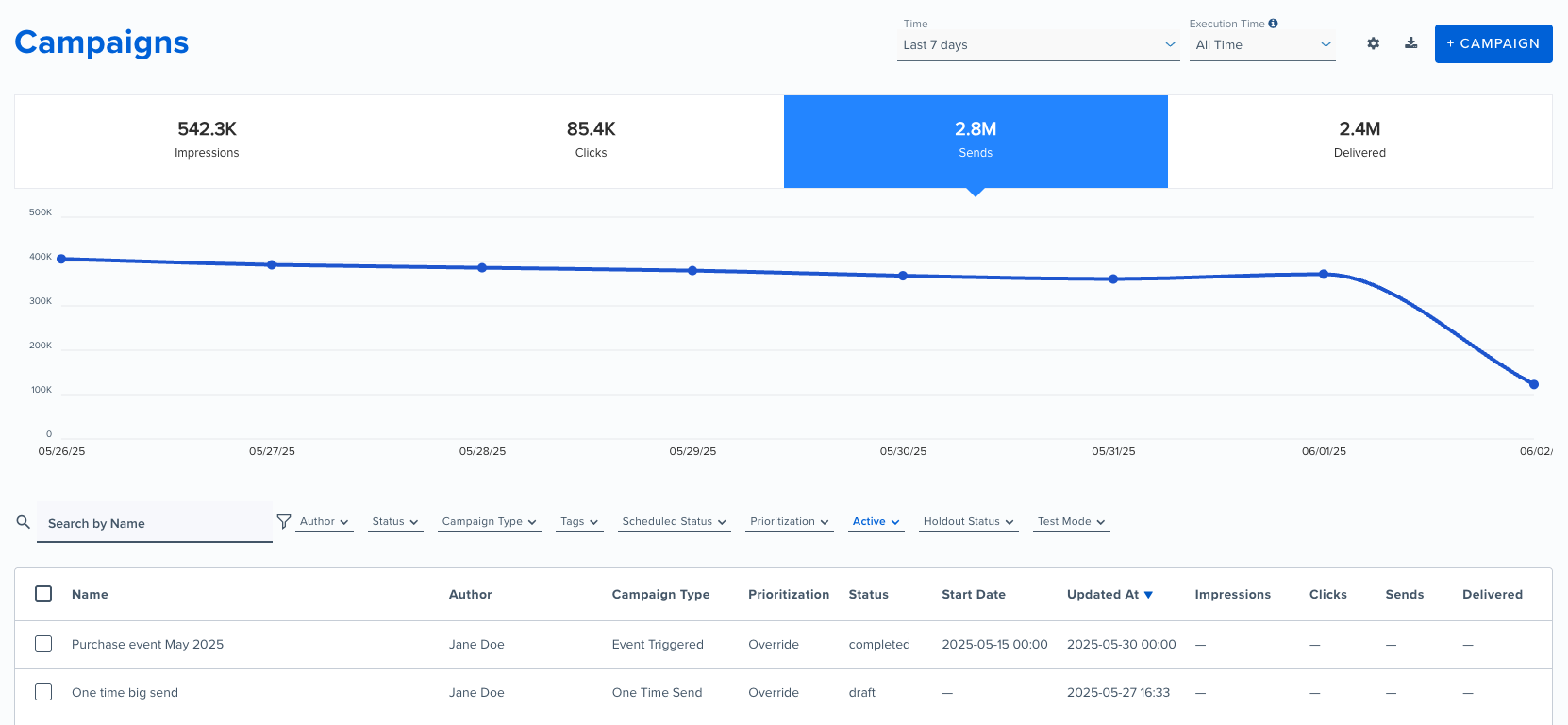 Campaigns-dashboard.png