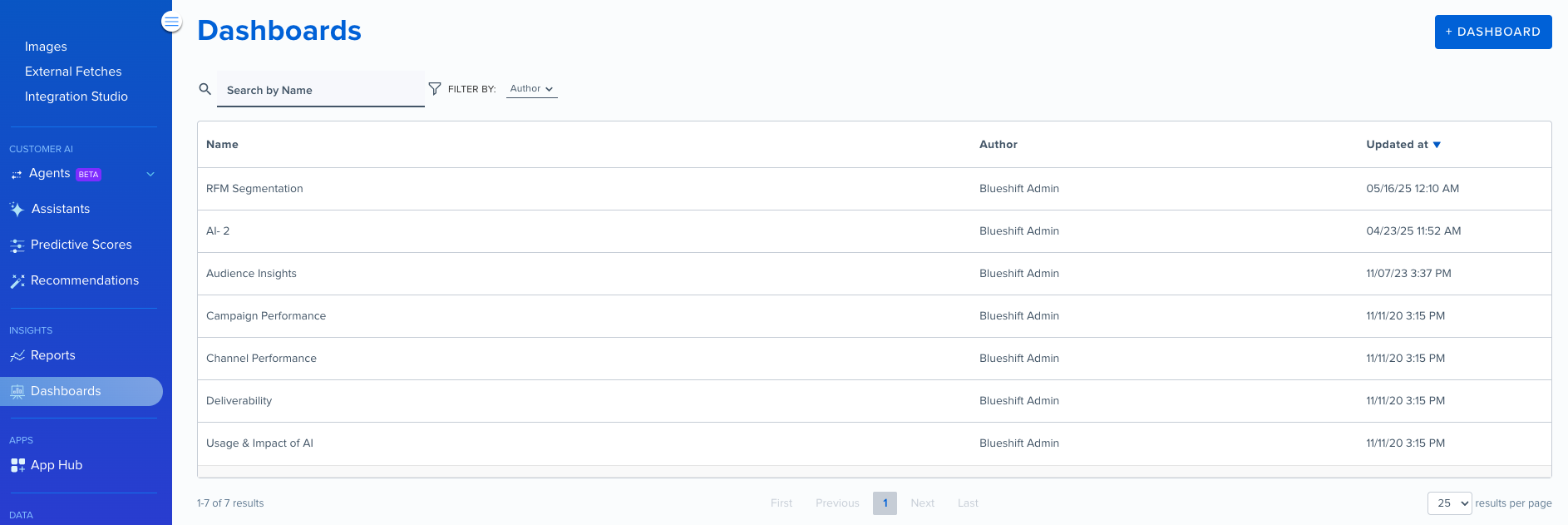 Dashboards-Index.png