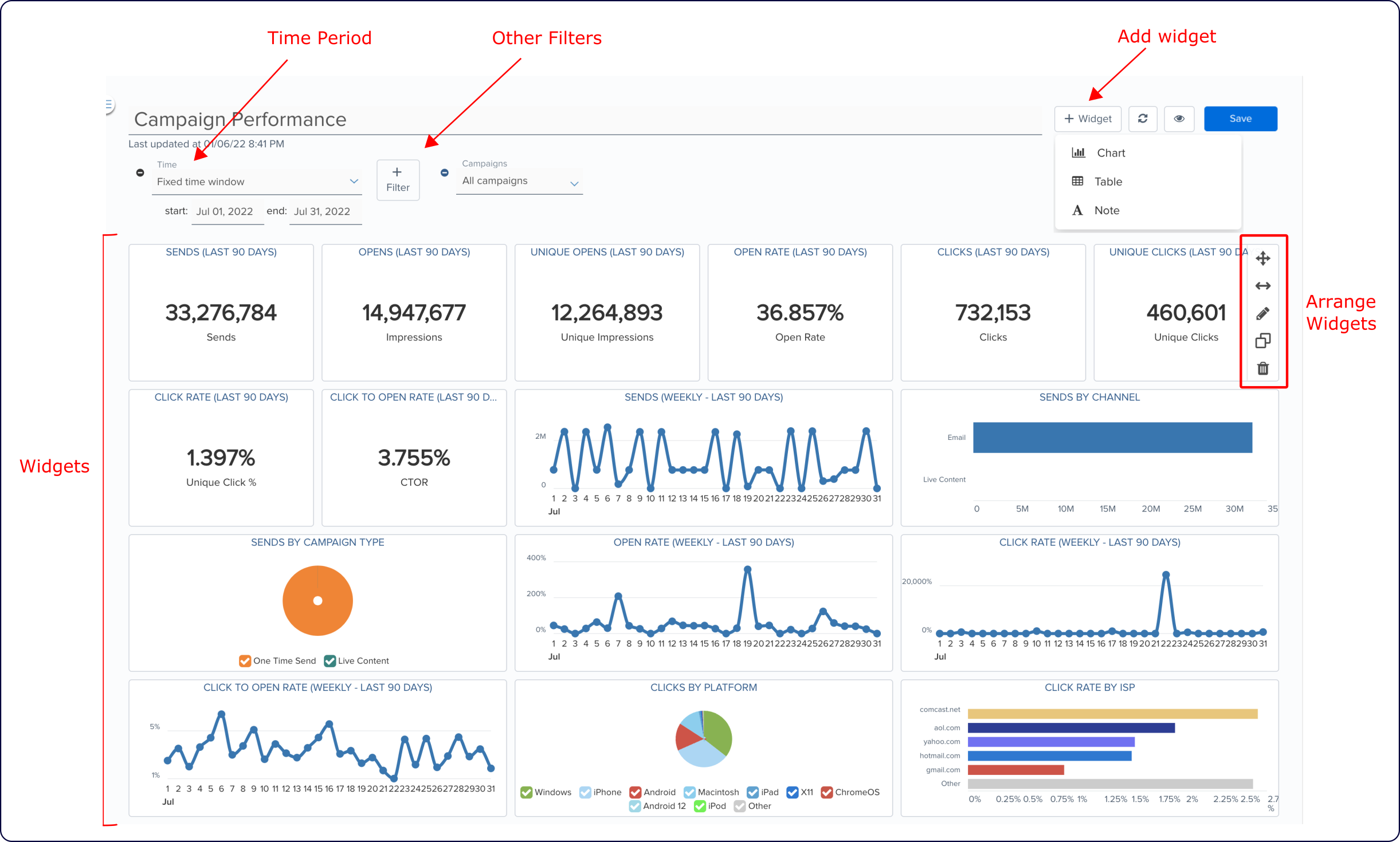 dashboard_create_overview-updated.png