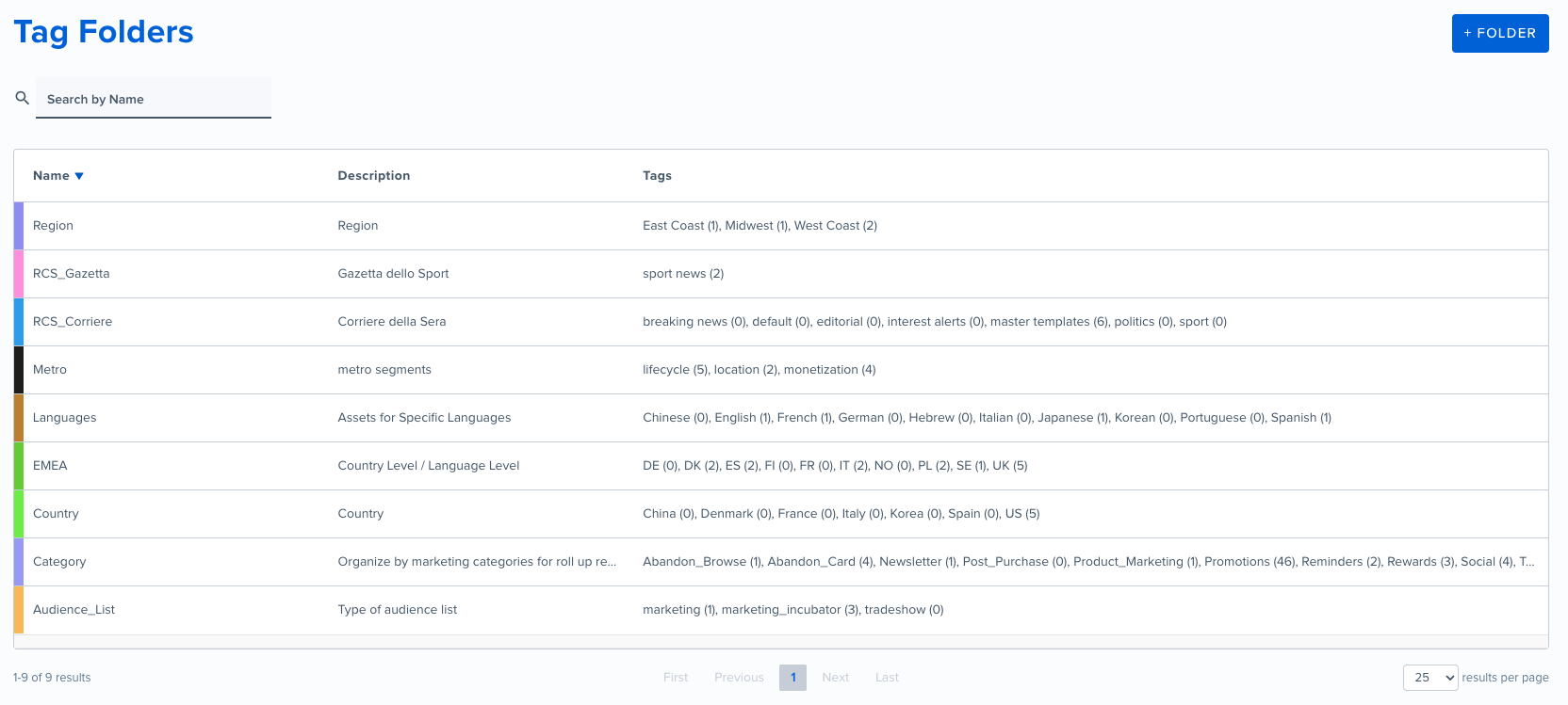 Tag-Folders-Index.png