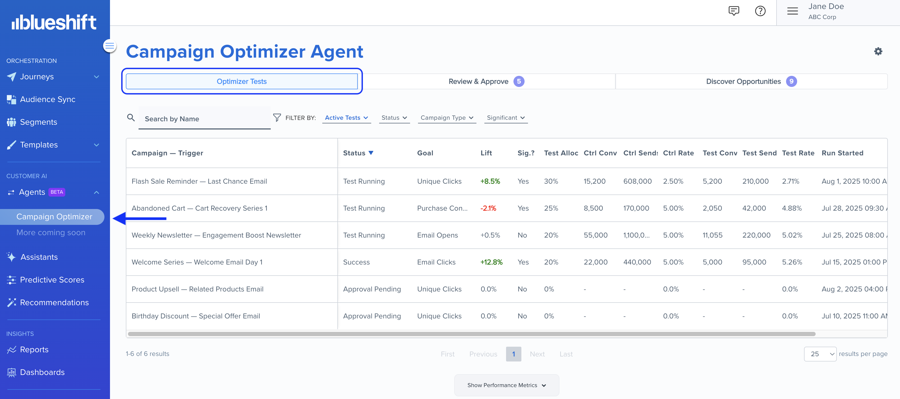 Optimizer tests table