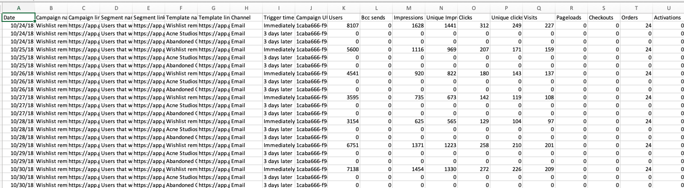 report_performance_detail.png
