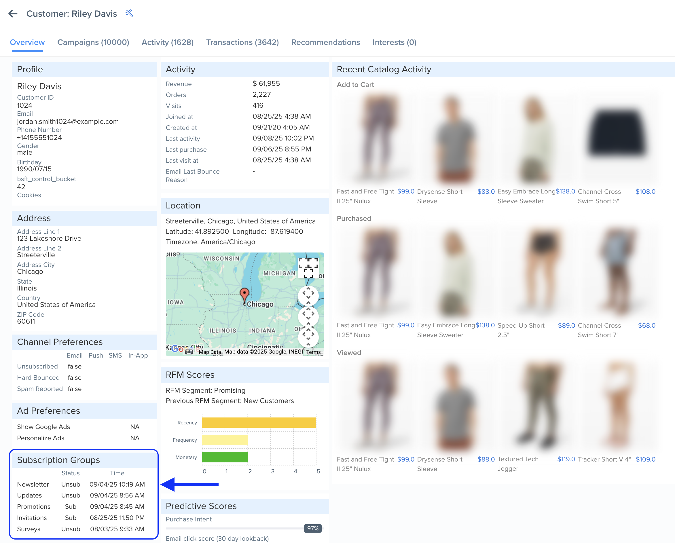 Customer-Profile-Subscription-Groups-Annotated.png