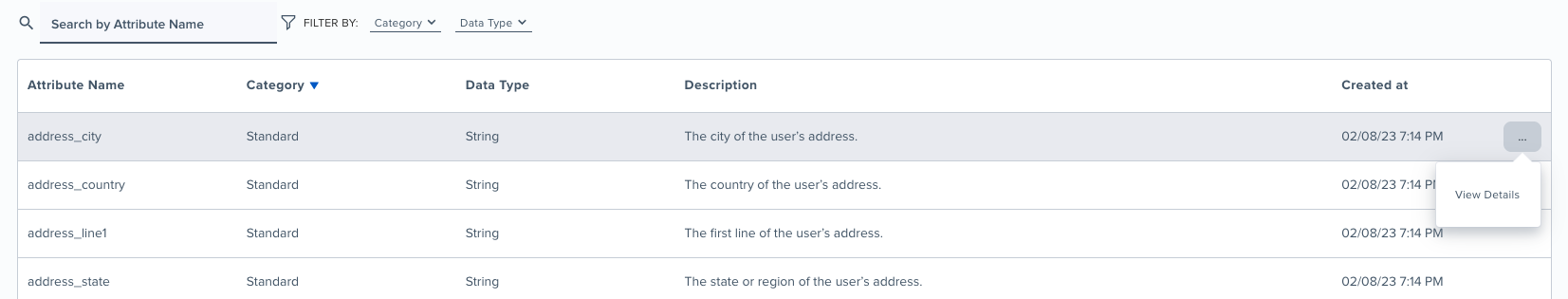 Data Studio - View details