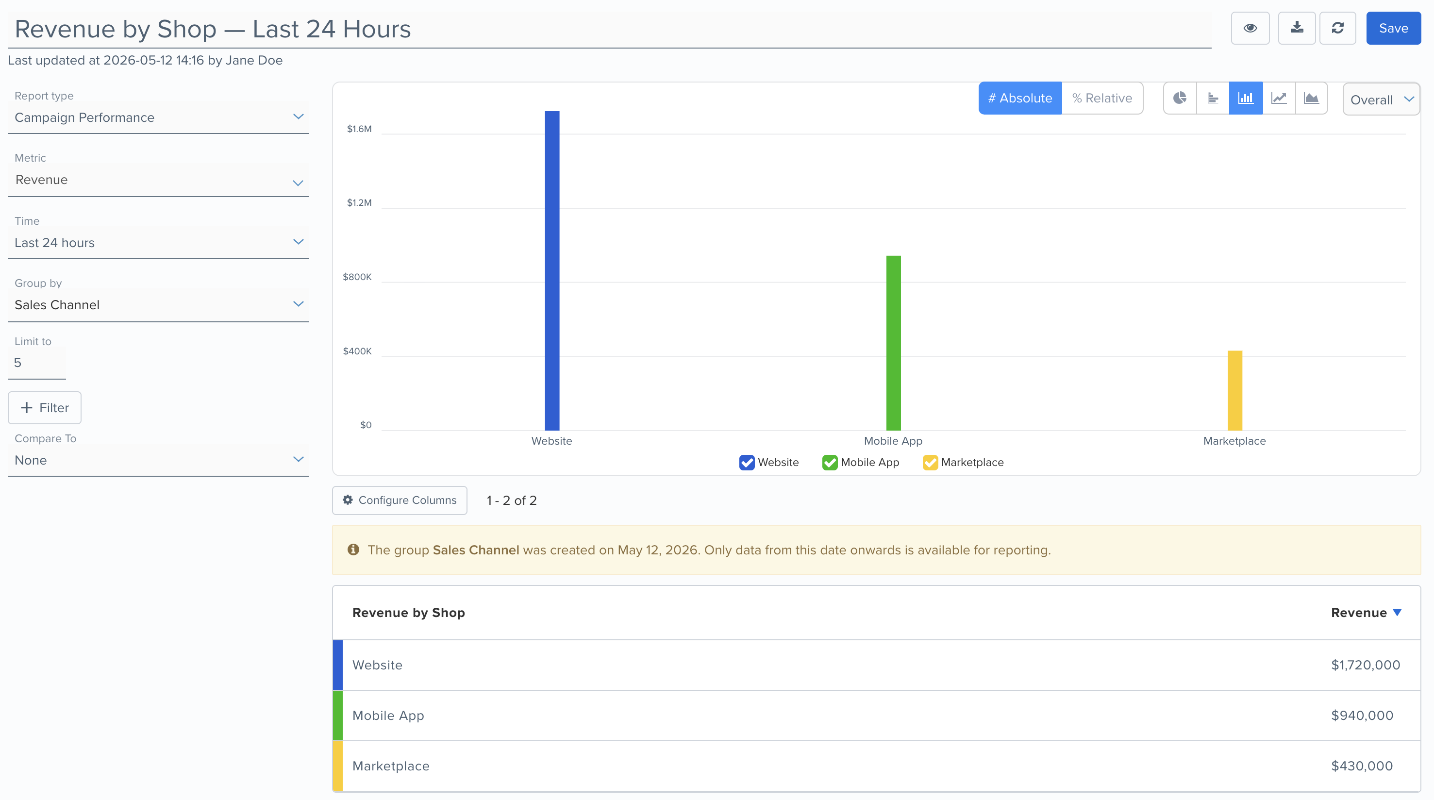 Example-Goal-Attribution-Report.png