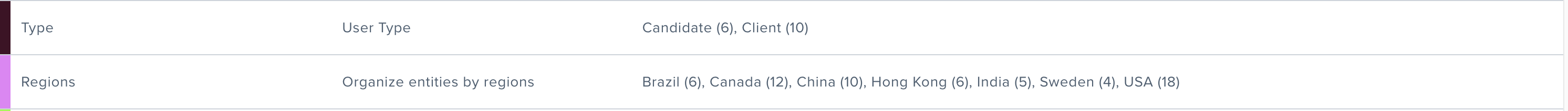 tags_folders_may22.png