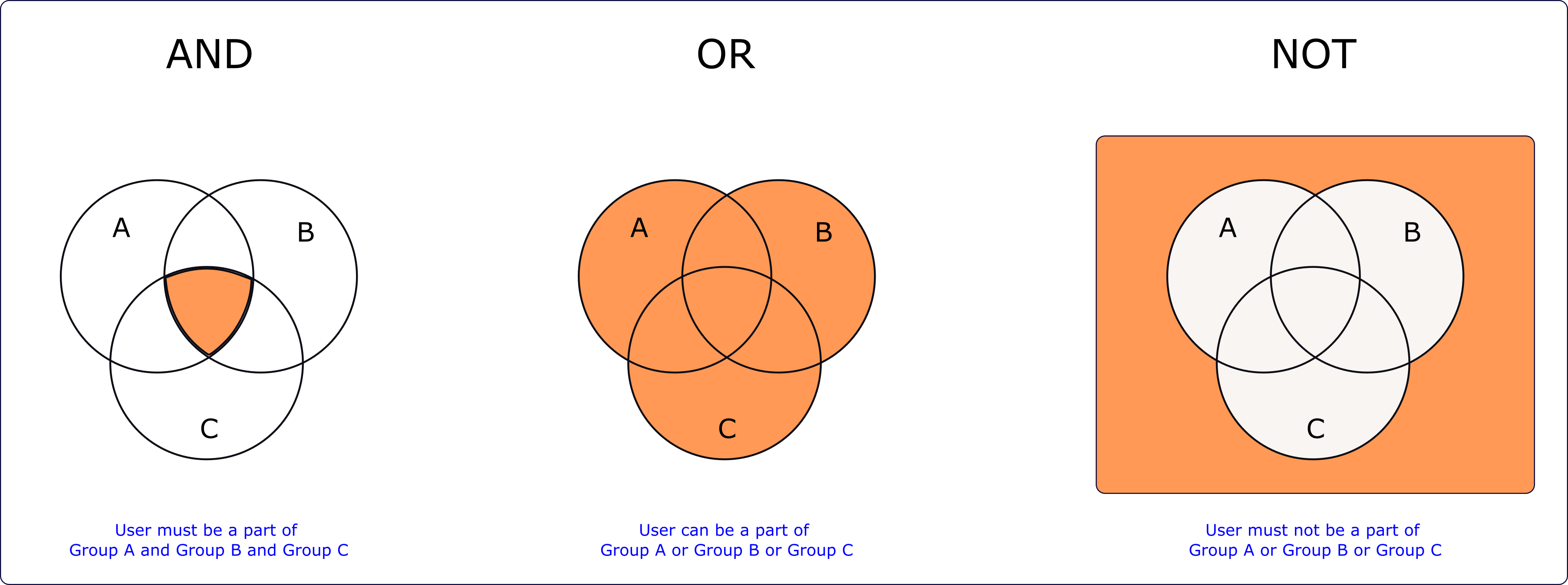 segmentation_nesting.png